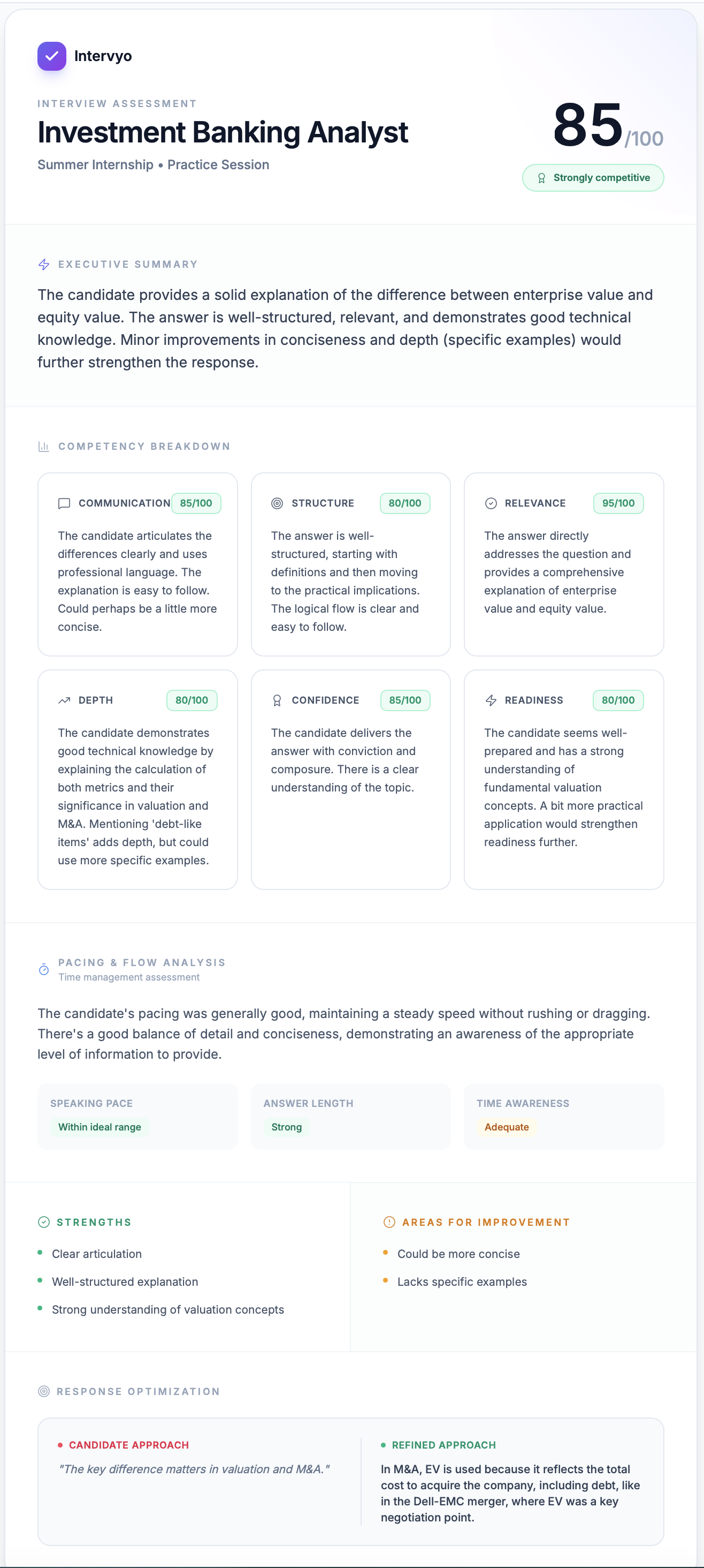 Intervyo feedback report showing competency breakdown and model answers